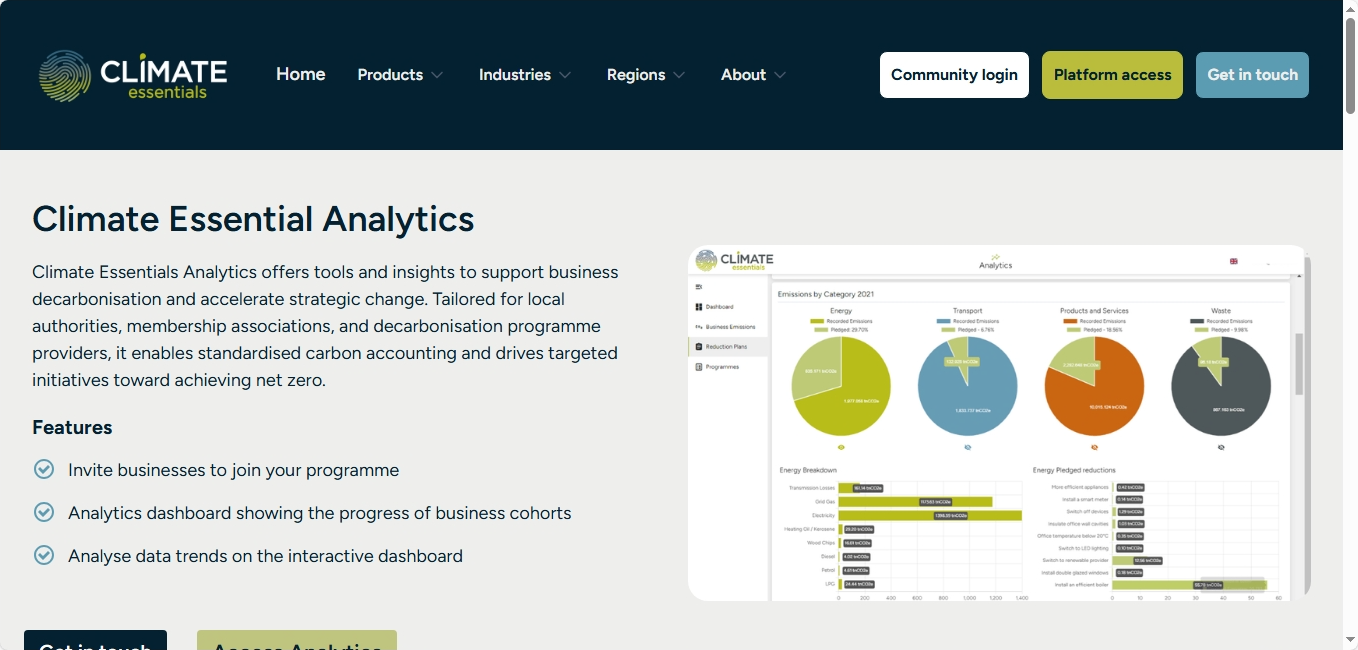 Climate Essentials Analytics Website