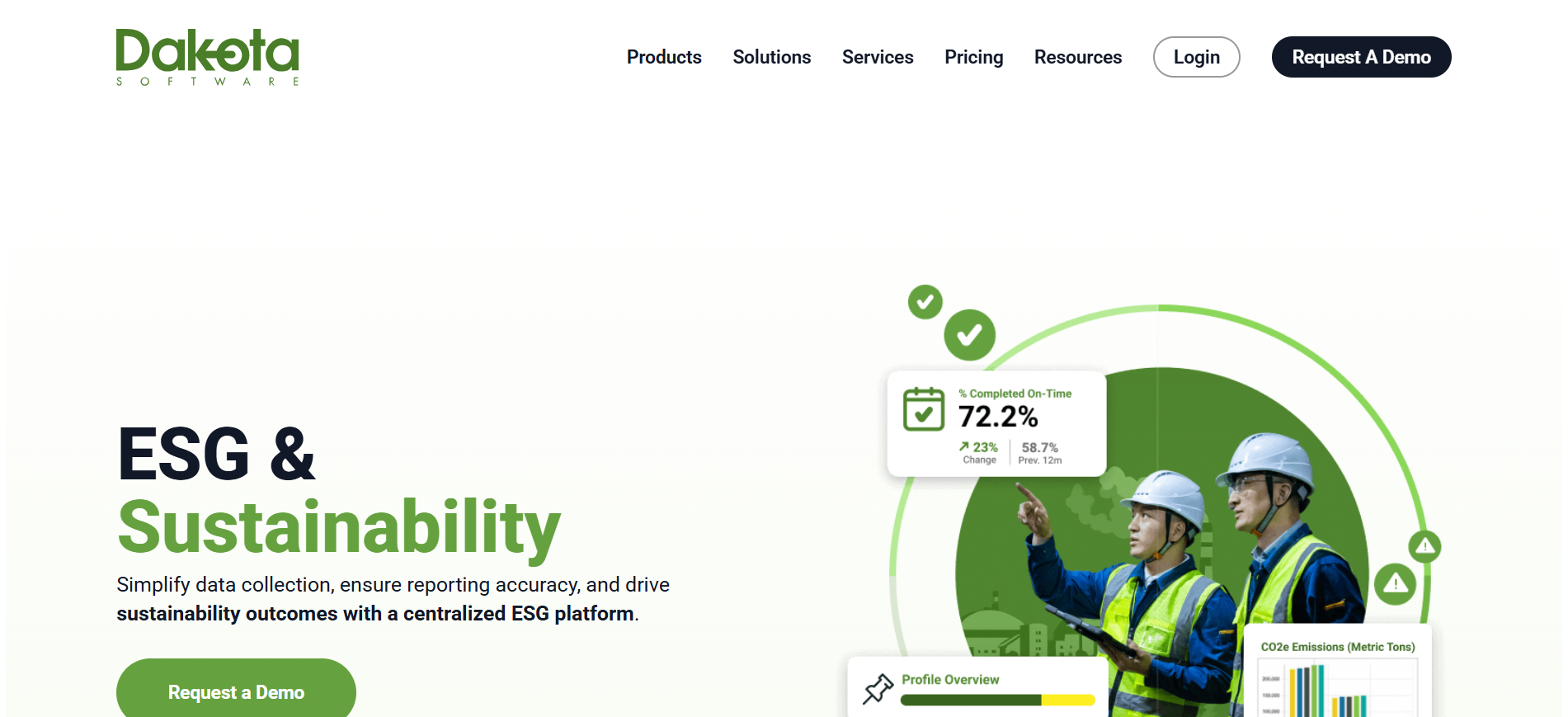 Dakota Software Website