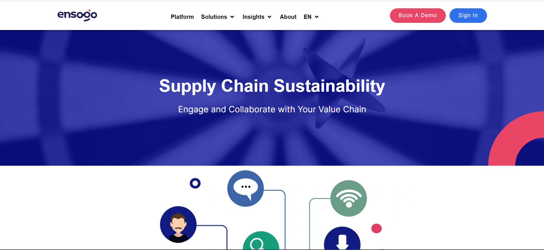 Ensogo Website