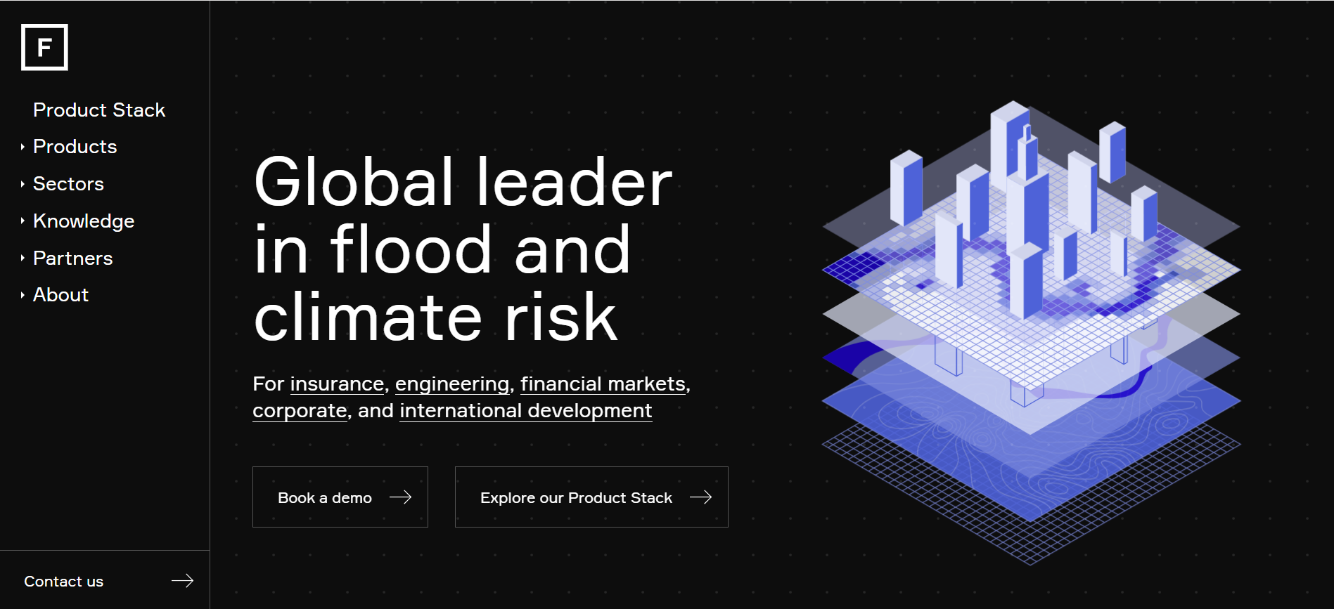 Fathom Website