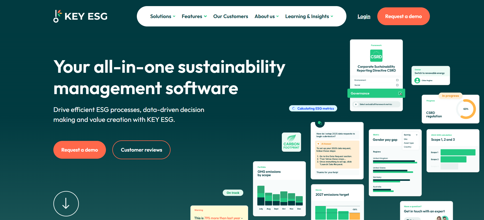 Key ESG Website