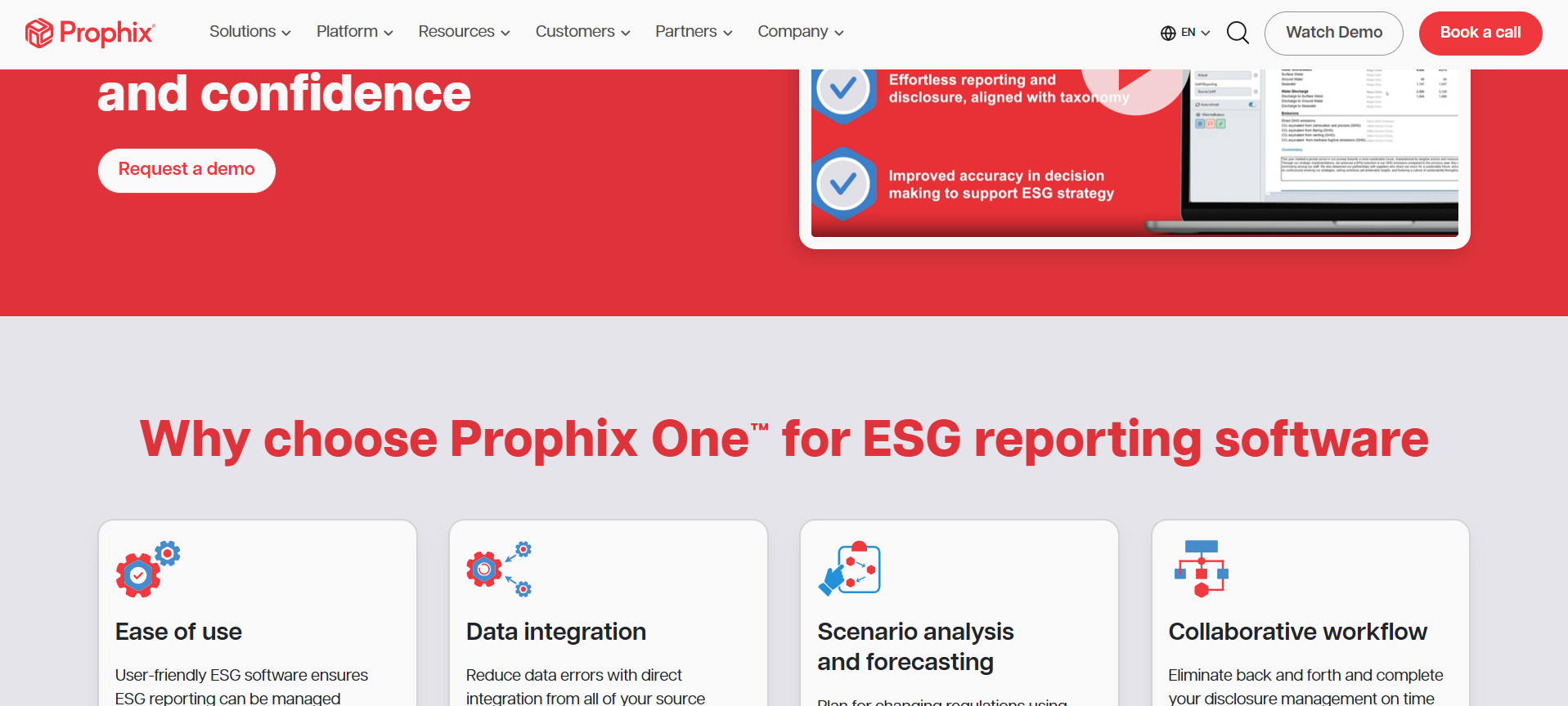 Prophix Website
