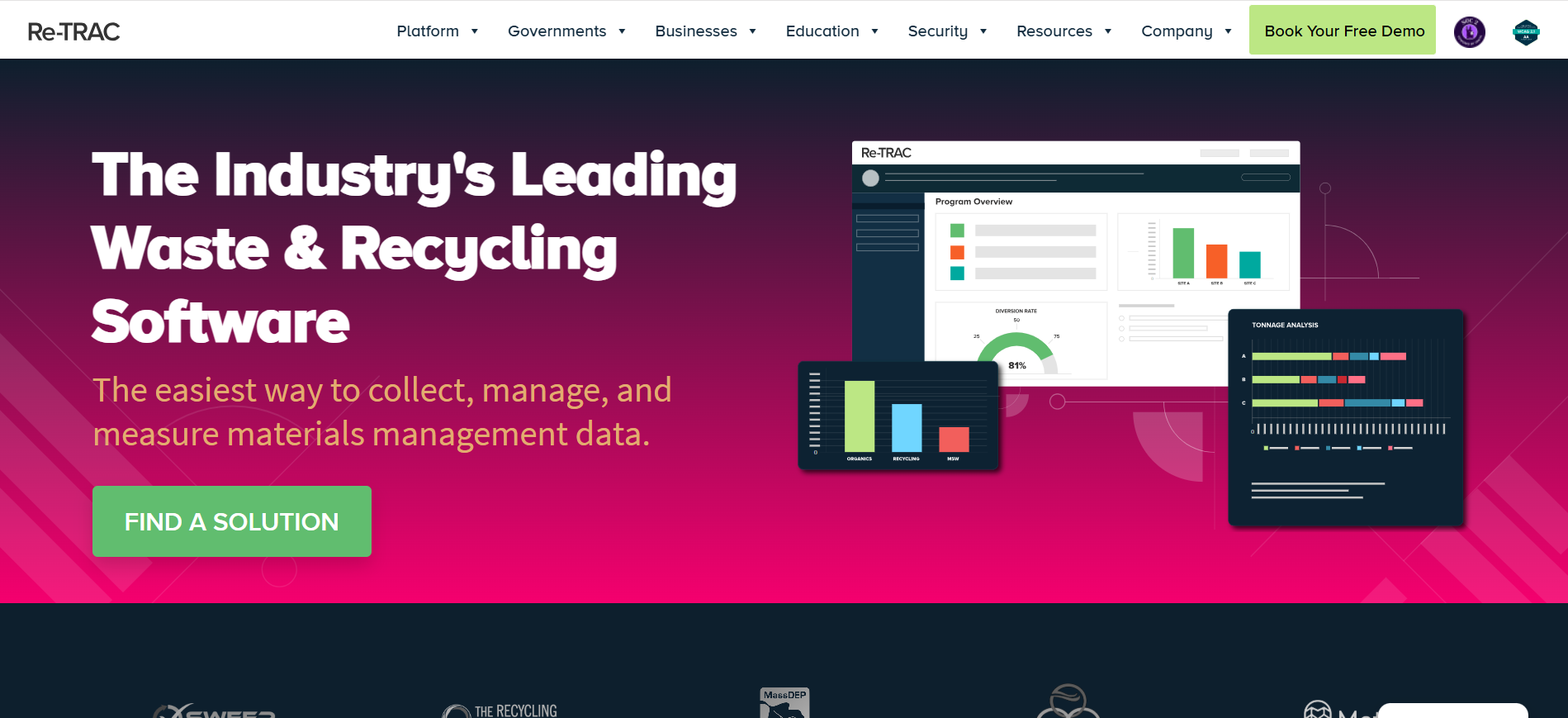 Re-TRAC Website
