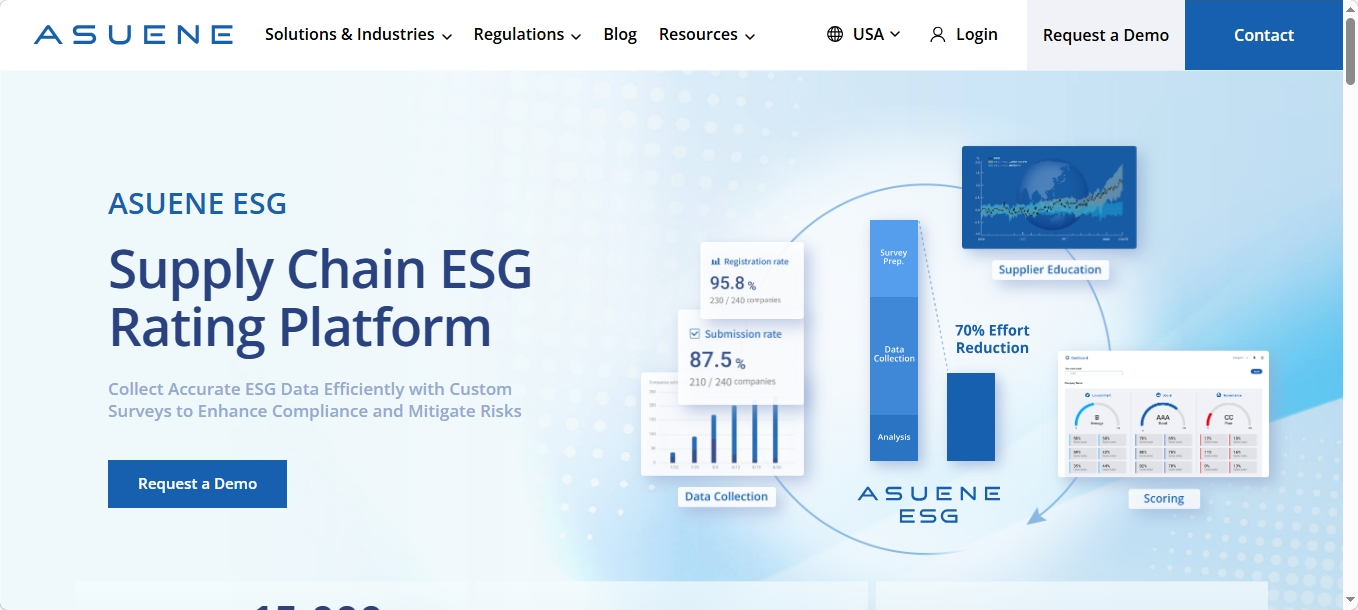 ASUENE website