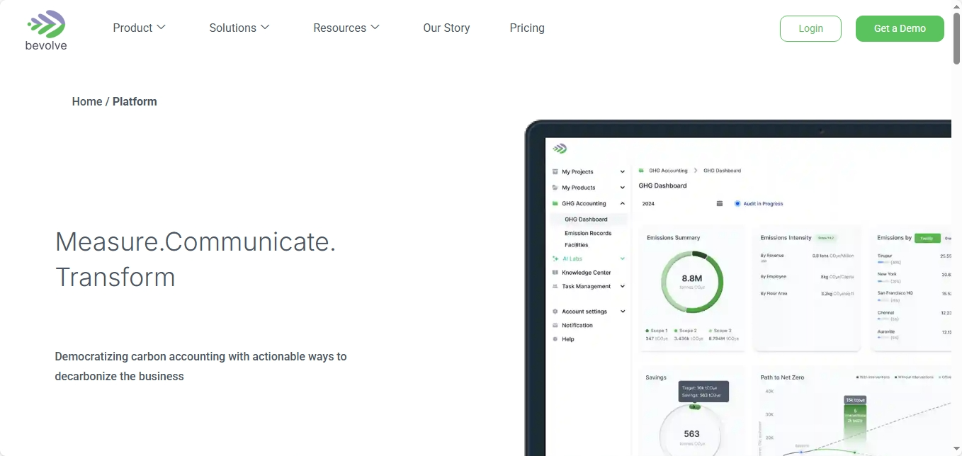 Bevolve website