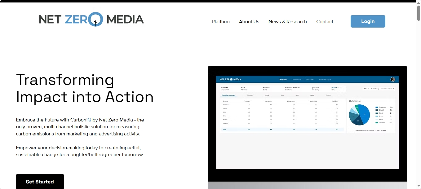 netzero.media