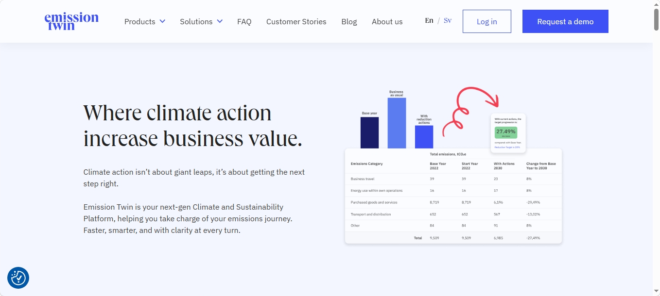 Emission Twin website