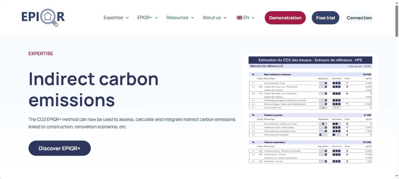 EPIQR website