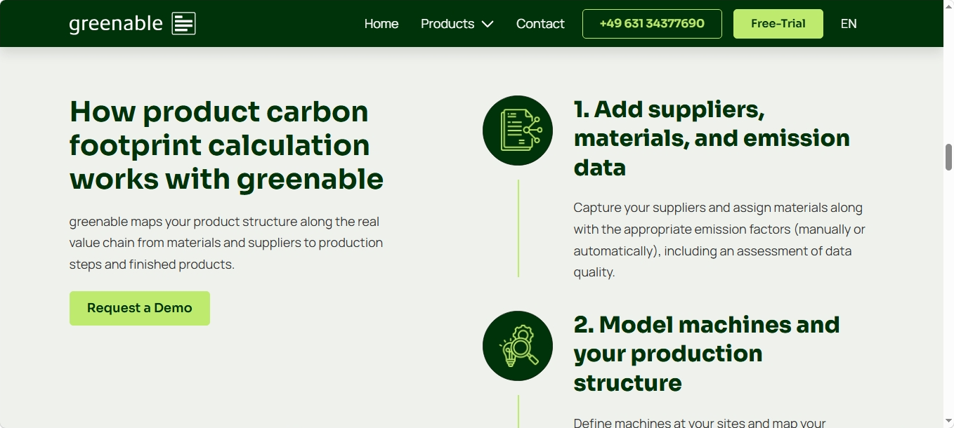Greenable website