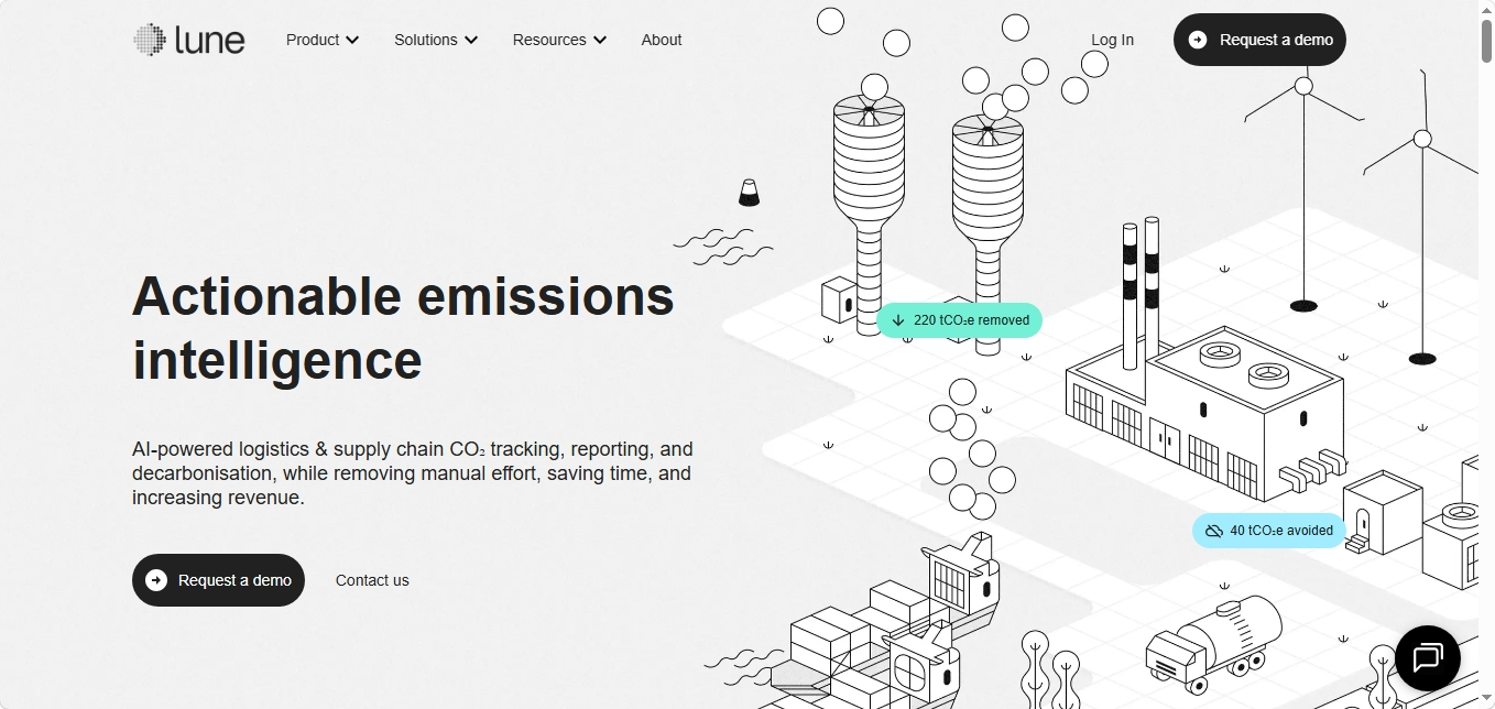https://lune.co/