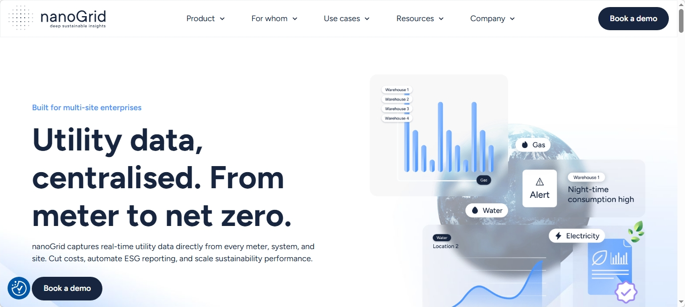 https://www.nanogrid.com/
