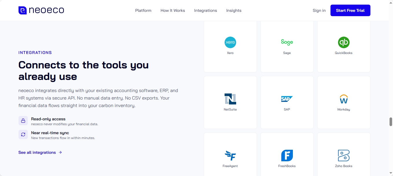 https://www.neo.eco