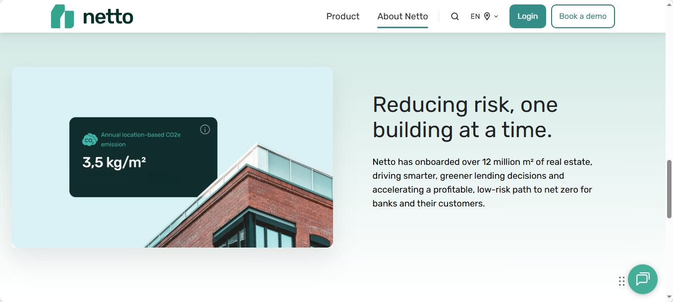 https://netto.eco