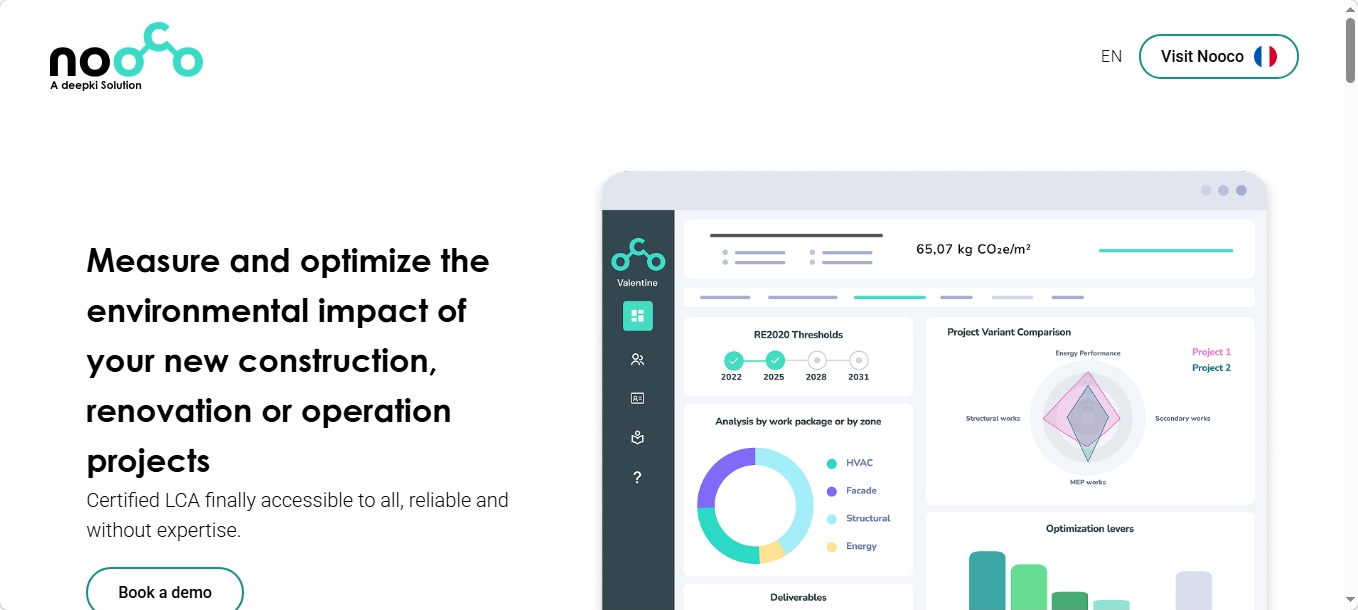 Nooco website