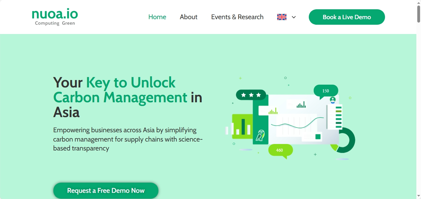 Nuoa website