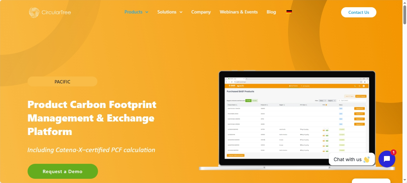 CircularTree website