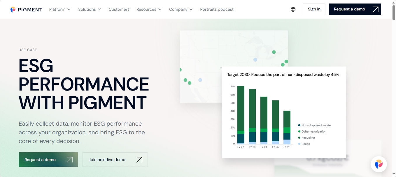Pigment website