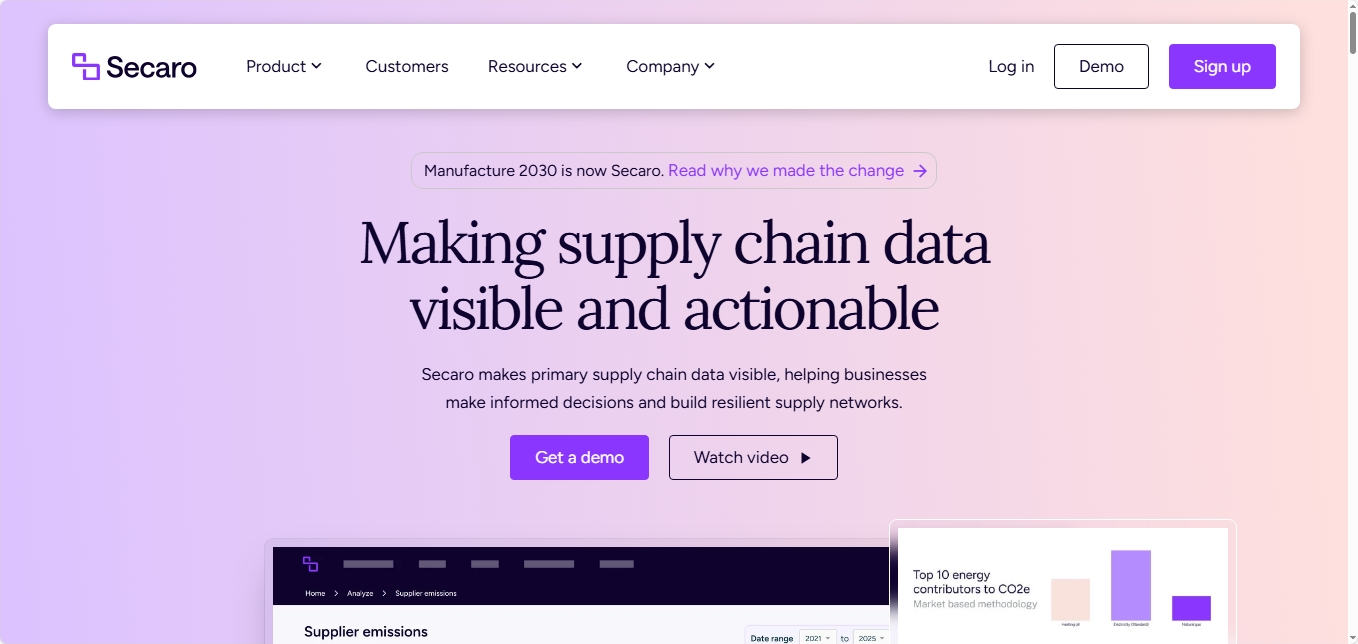 Secaro website