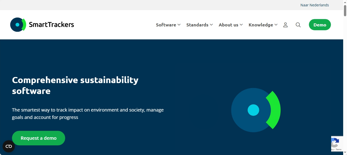 SmartTrackers website