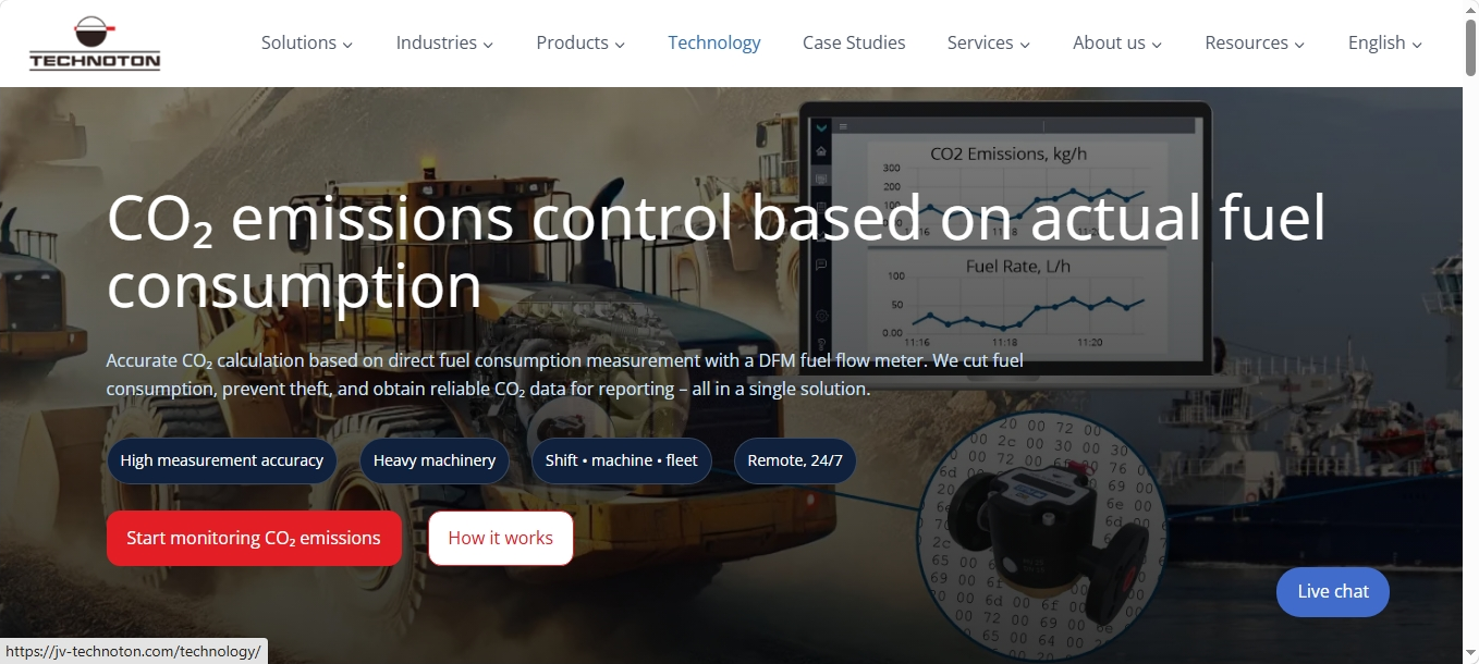 Technoton website
