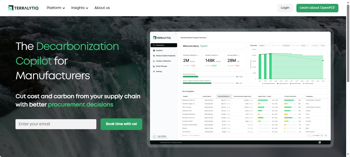 Terralytiq website