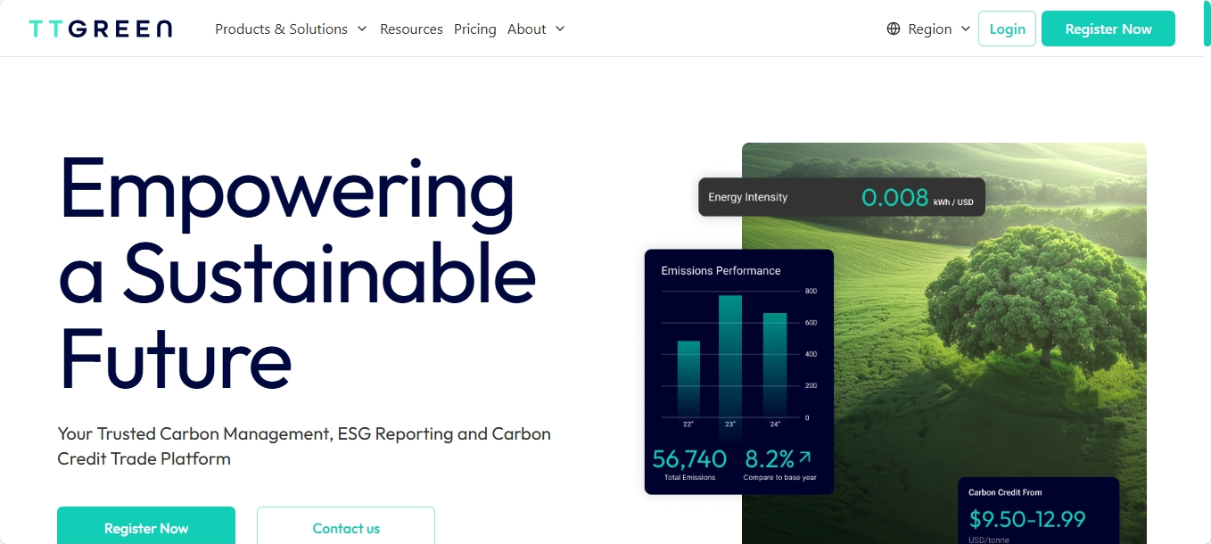 InnoBlock website