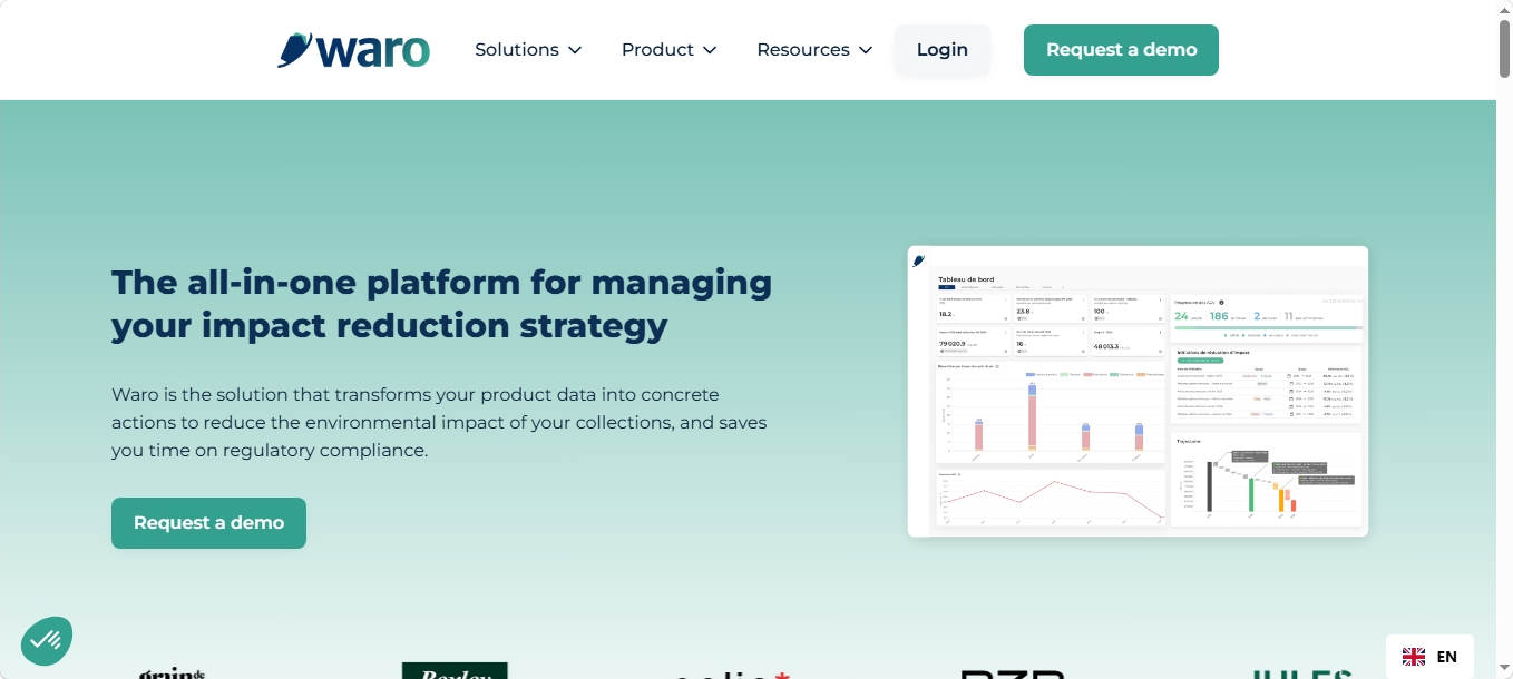 http://waro.io