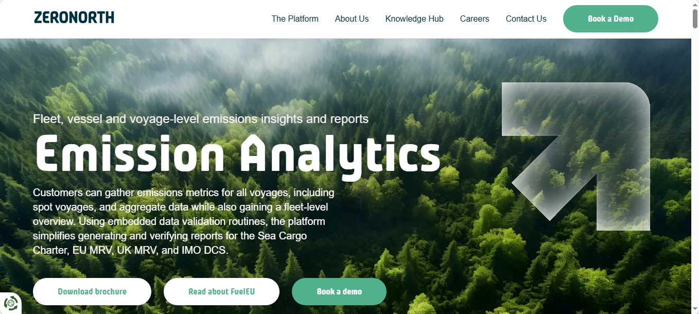 ZeroNorth website