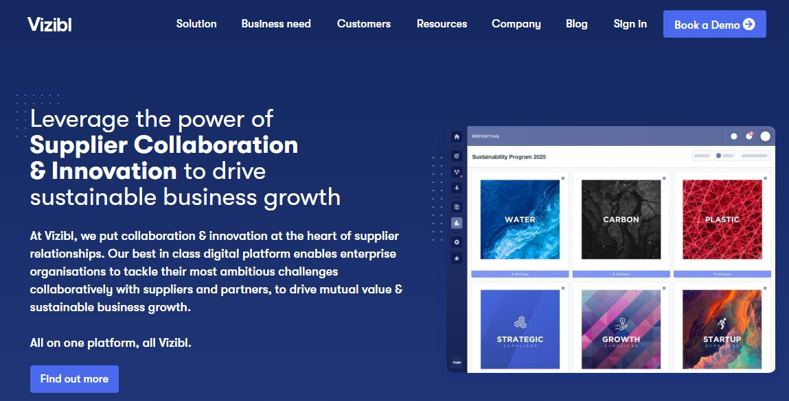 Screenshot of the Vizibl website.