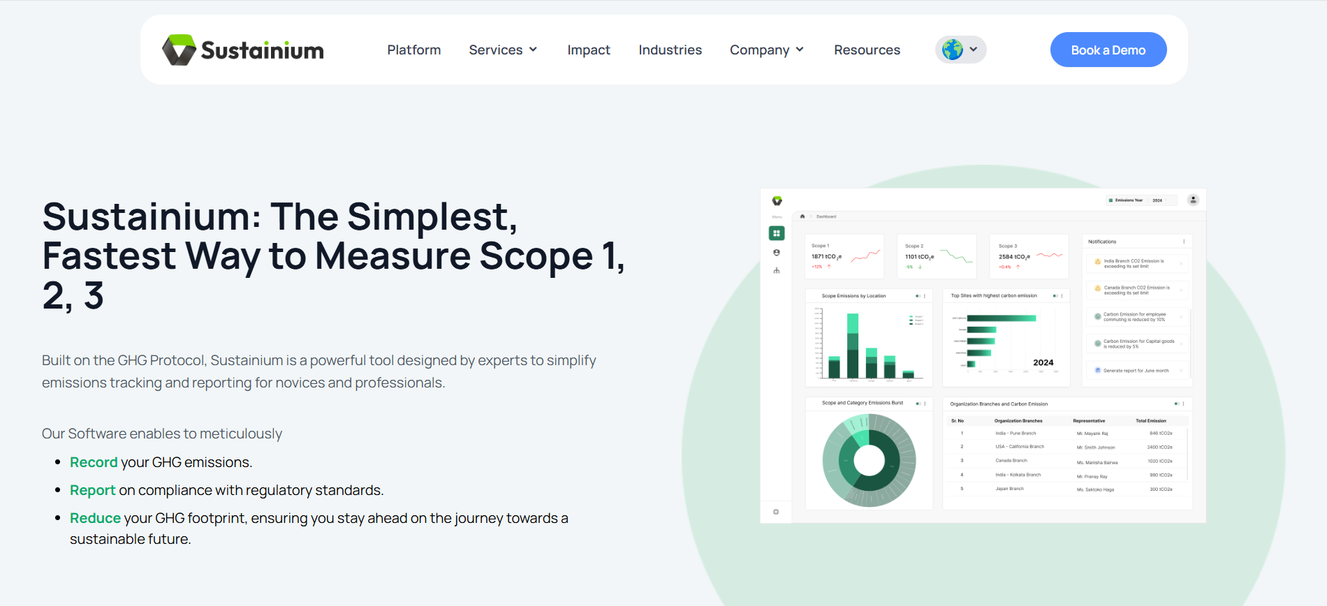 Sustainium Website