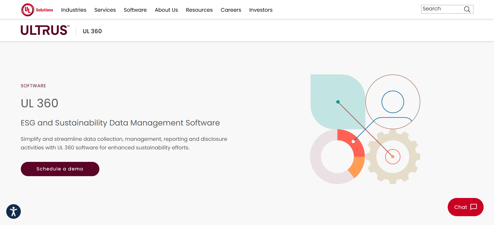 ULTRUS Website