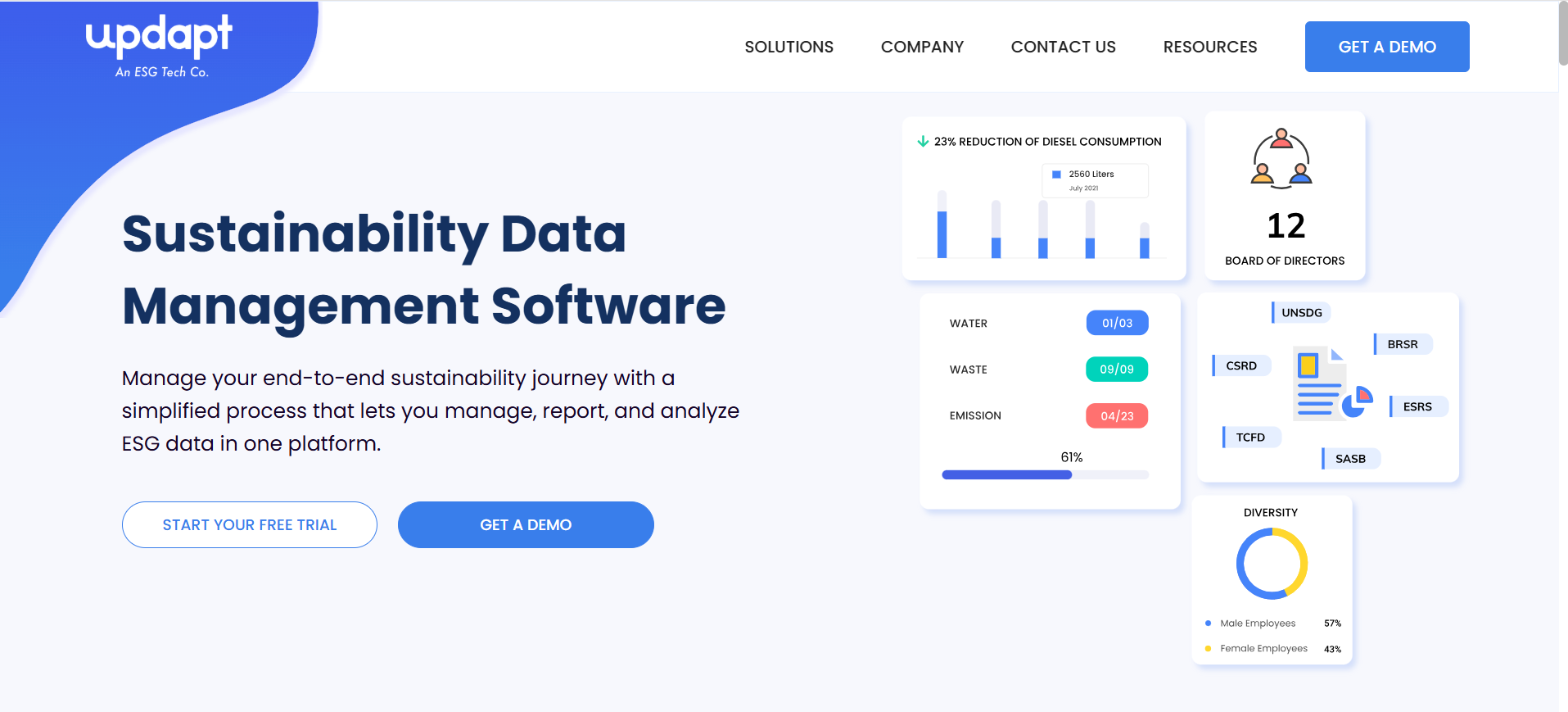 Updapt Website