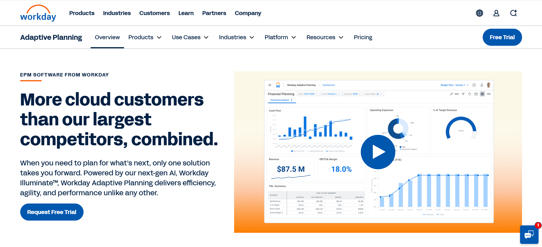 Workday Adaptative Planning Website